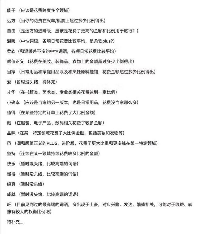 支付寶圖 支付寶圖